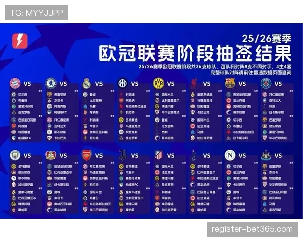 中国新锐世,界冠军携手,佳偶,世界杯外围,2026世界杯,外围投注,赛事分析,最佳选择