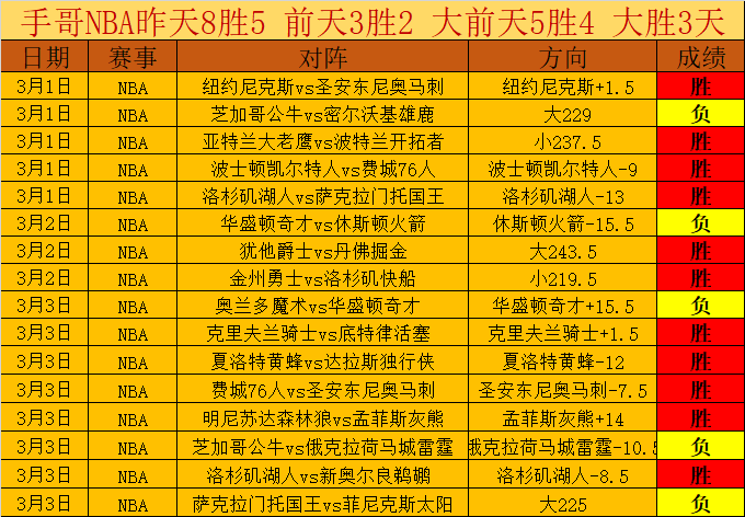 宁忠岩刷新,亚洲速度滑,米记录,世界杯外围,2026世界杯,外围投注,赛事分析,最佳选择