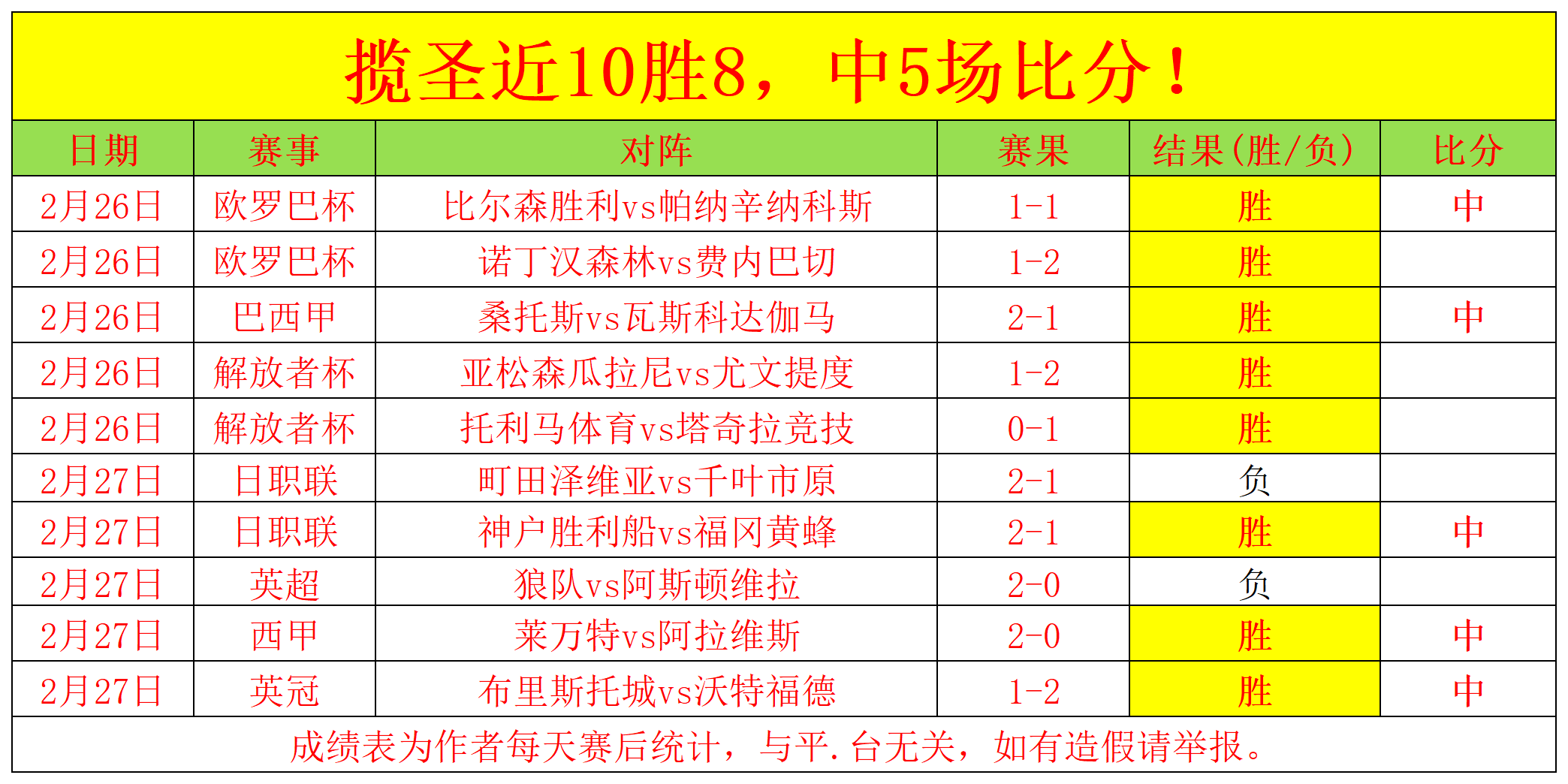 传奇外援海,牛荣耀谢幕,新阵容蓄势,世界杯外围,2026世界杯,外围投注,赛事分析,最佳选择