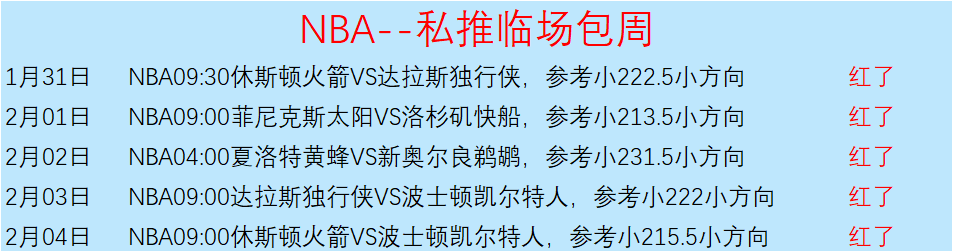 哈登砍下,分助快船连,胜五场,世界杯外围,2026世界杯,外围投注,赛事分析,最佳选择