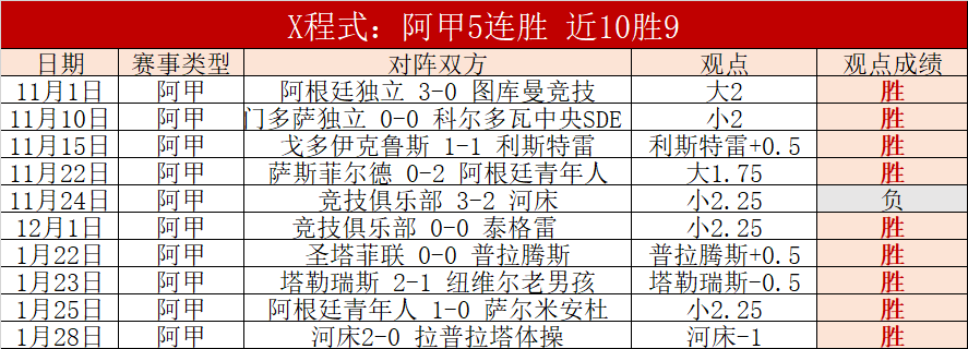 大乐透期号,专家推荐,质合分析前,世界杯外围,2026世界杯,外围投注,赛事分析,最佳选择