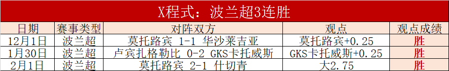 位新星盘点,亚马尔居首,维尔茨,世界杯外围,2026世界杯,外围投注,赛事分析,最佳选择