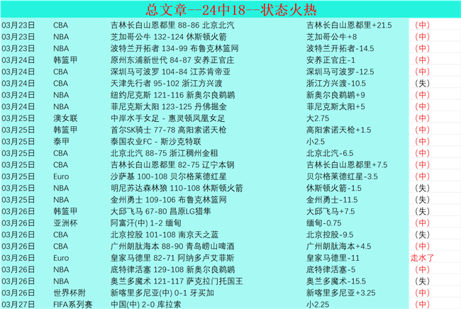 墨联一队关,键变数解析,期专家质合,世界杯外围,2026世界杯,外围投注,赛事分析,最佳选择
