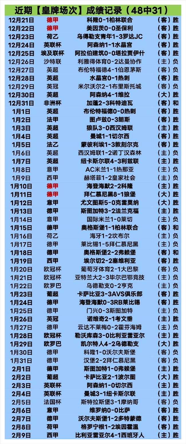 墨联一队关,键变数解析,期专家质合,世界杯外围,2026世界杯,外围投注,赛事分析,最佳选择
