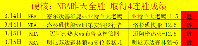 大乐透期号,专家推荐,客队防守挑,世界杯外围,2026世界杯,外围投注,赛事分析,最佳选择