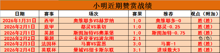 今日英超分,诺丁汉森林,对决纽卡斯,世界杯外围,2026世界杯,外围投注,赛事分析,最佳选择