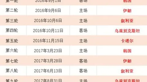 美国国土安全部与“政府效率部”联手开展合作