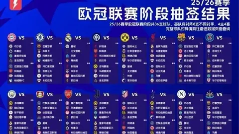 中国新锐世界冠军携手佳偶，俊男美女甜蜜满贯，27岁成就非凡人生！
