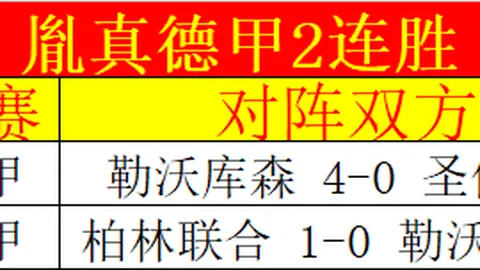 “欧洲冠军联赛：马竞灵活策略，费利佩头球破门”