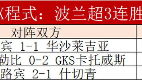 “39位新星盘点：亚马尔居首，维尔茨、贝林厄姆、库巴西在列”
