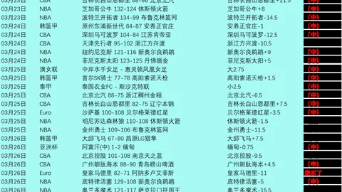 墨联一队关键变数解析：25胜20期专家质合分析推荐